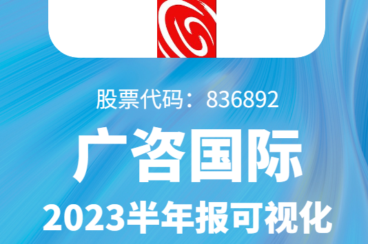 廣咨國際2023上半年喜獲佳績(jī)